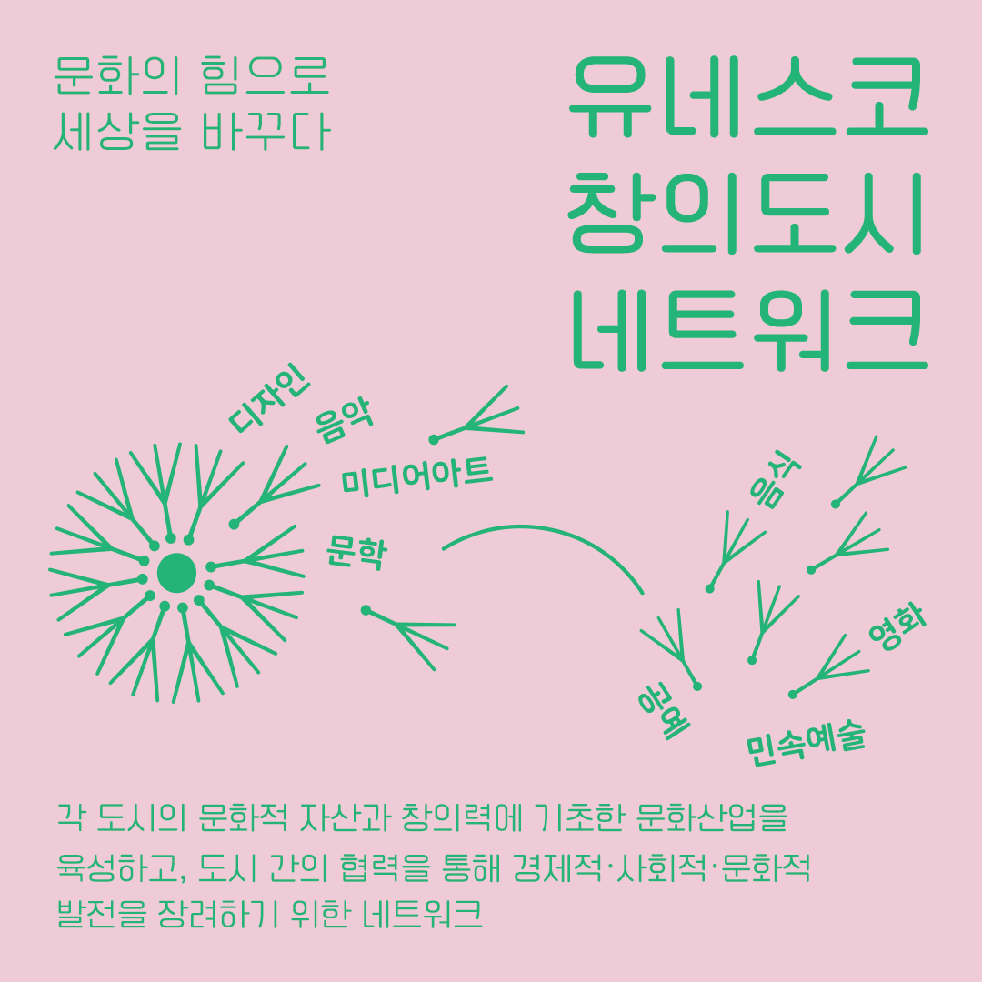 <우리는 모두 디아스포라> 6. 유네스코 문학창의도시 부천